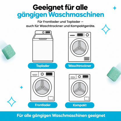 Trommelwerk - Wäsche wie früher
