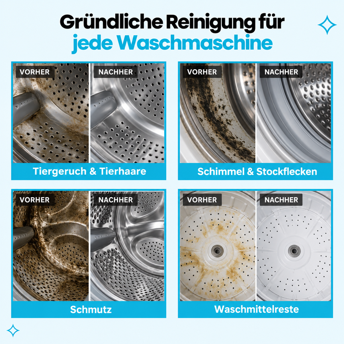 Trommelwerk - Wäsche wie früher