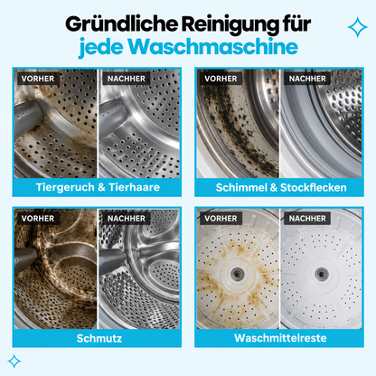 Trommelwerk - Wäsche wie früher